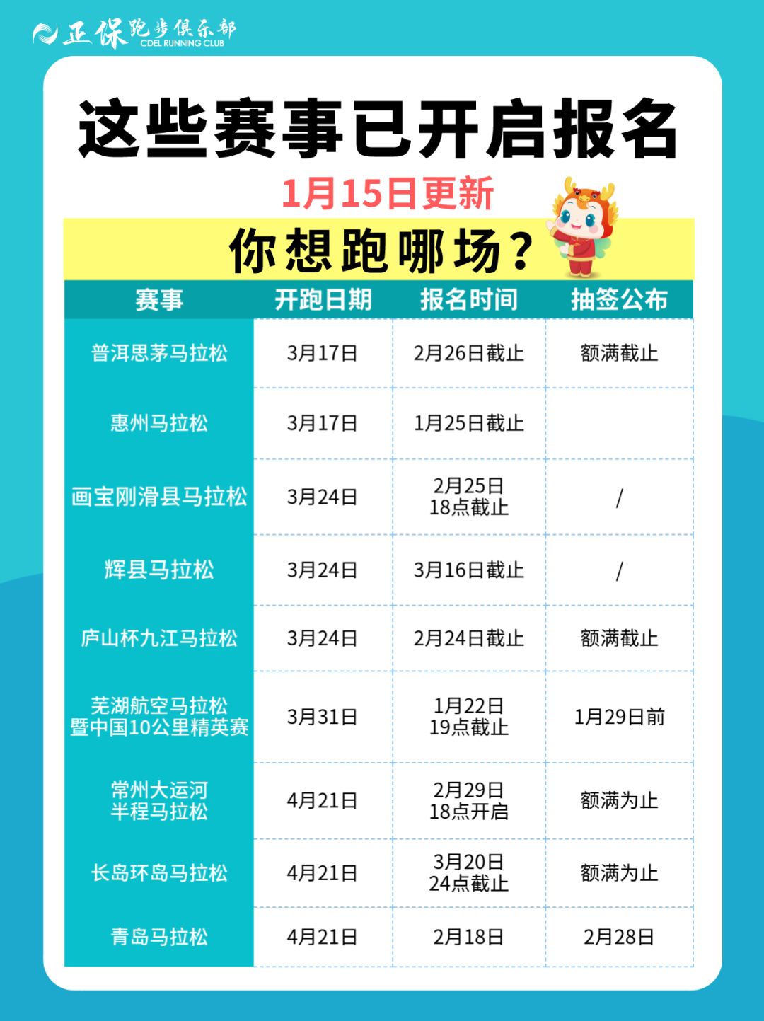 2021马拉松赛事报名青岛_青岛马拉松报名_马拉松青岛报名费多少钱